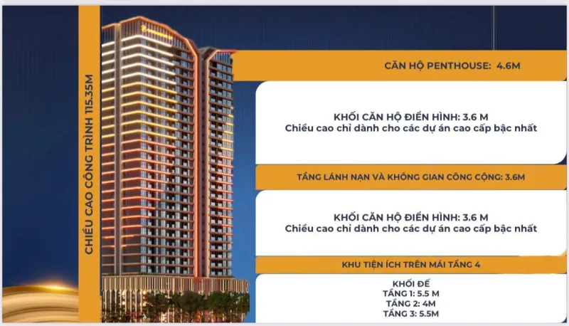 Sơ đồ chiều cao tầng: căn Penthouse 4,6 m, căn điển hình 3,6 m, khối đế 5,5 m ở tầng 1